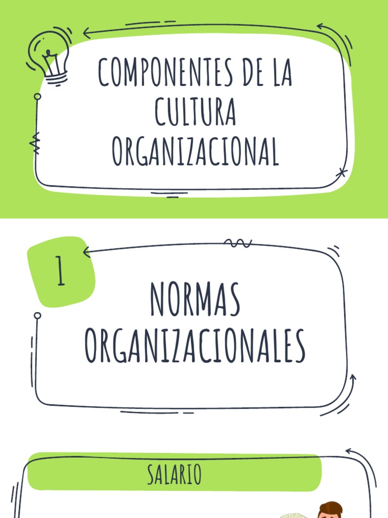 Componentes de la Cultura Organizacional | PDF | Liderazgo | Business