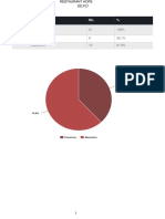 GRAFICOS