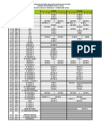 Penggunaan Ruang 21 - 22