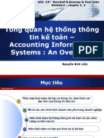 Ch1 - Tổng Quan AIS - SV