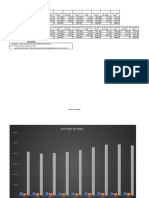 Brandon de Roaldes Stock Analysis Assignment