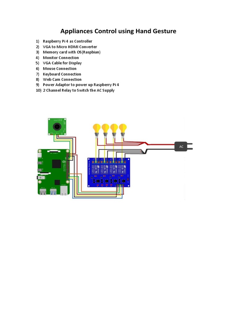 Hand Gesture Control for Appliances | PDF