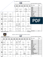 Jadual Kelas 03 - 2022 - 12mei