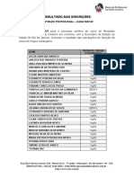 MP Sel2022 Resultado Inscricoes Corrigida