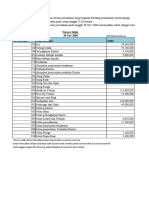 Latihan Akuntansi Perusahaan Jasa PDF