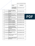 Hasil Self Assesment Dan Rekomendasi Program Kesling 2022