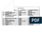 Duty Rate List