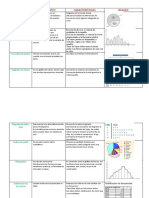 Tpos de Graficos