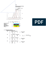 Dpt Kantilever Compress