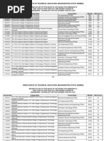 Download Tfws Cutoff Engg2011 Cap-1 by Ketan Deshmukh SN61193298 doc pdf