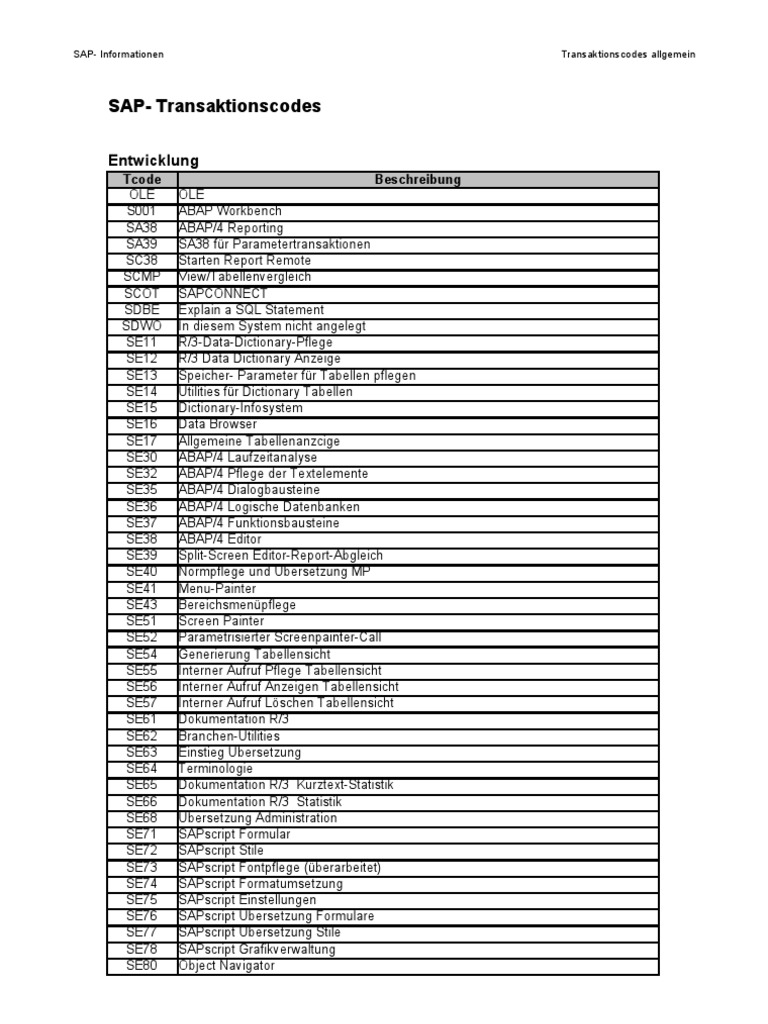 sap-tcodes