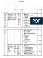 1 Kisi Kisi Soal B. Ing semester 1 Kelas XII ta 2022-2023