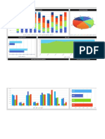 Excel Dashboard Templates 36