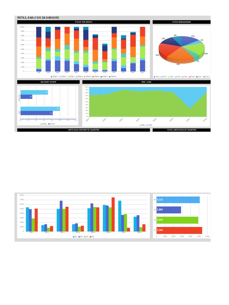 Excel Dashboard Templates 36 | PDF