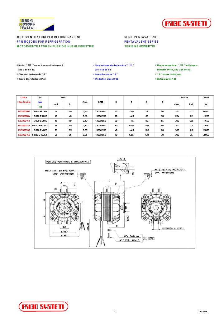 Мотори и вентилатори EURO MOTORS ITALIA | PDF