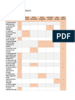 Kuma's accounting transactions and trial balance