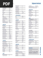 2022 Tekla Structures EN KB Shortcuts Flyer