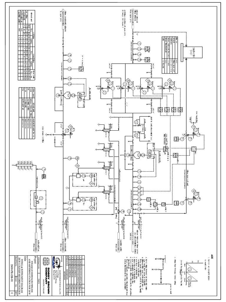 P&ID GLOW DOW Utilities Metering Station | PDF