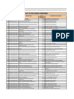 List of Section 25 Companies