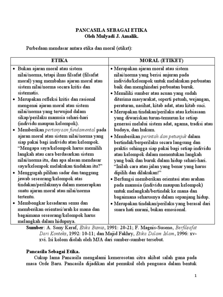 Materi kuliah perbedaan etika dan etiket pdf