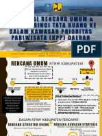 Presentasi Kadis Pupr 20210806