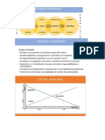 Parcial Del Martes