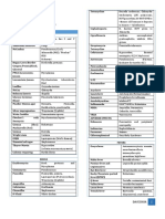 MEDICAL MICROBIOLOGY REVIEWER