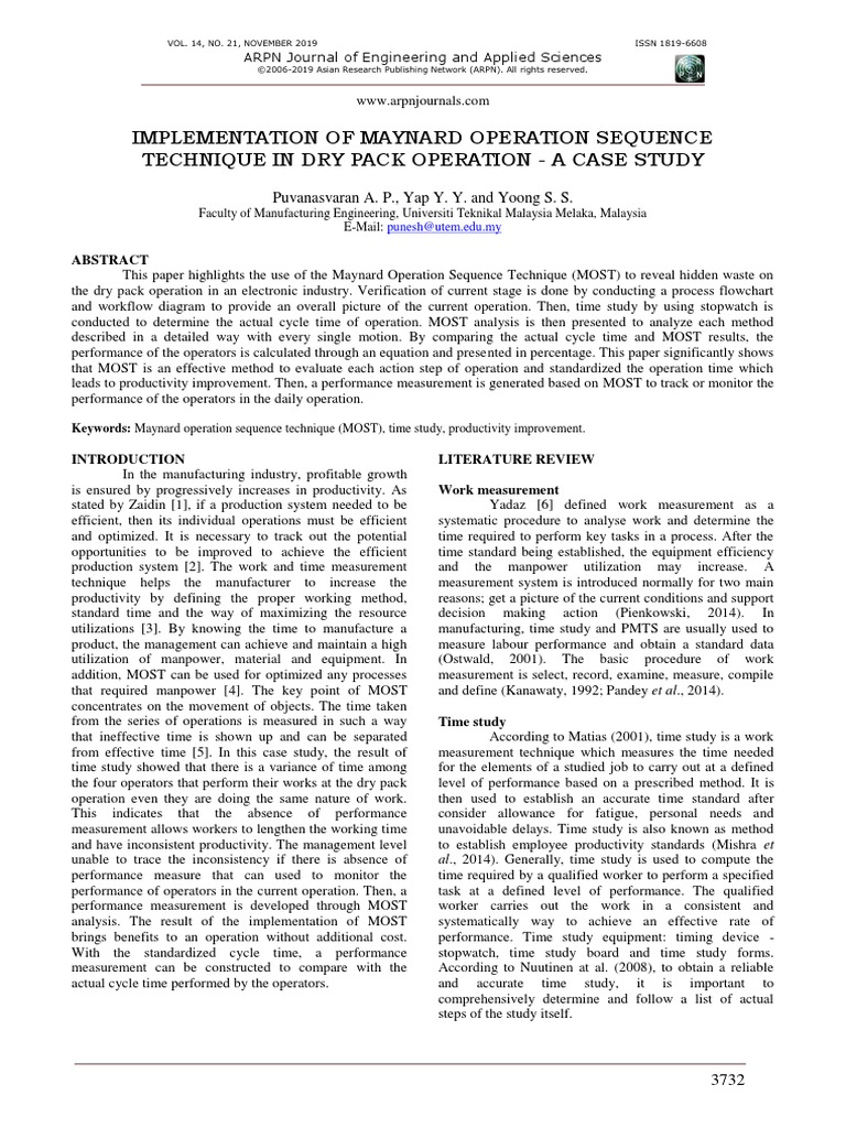 Most | PDF | Time | Science