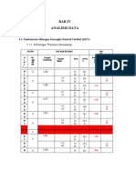 BAB IV Analisis Data