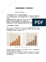 2017威士忌收藏投资数据解读：繁荣何时到头？