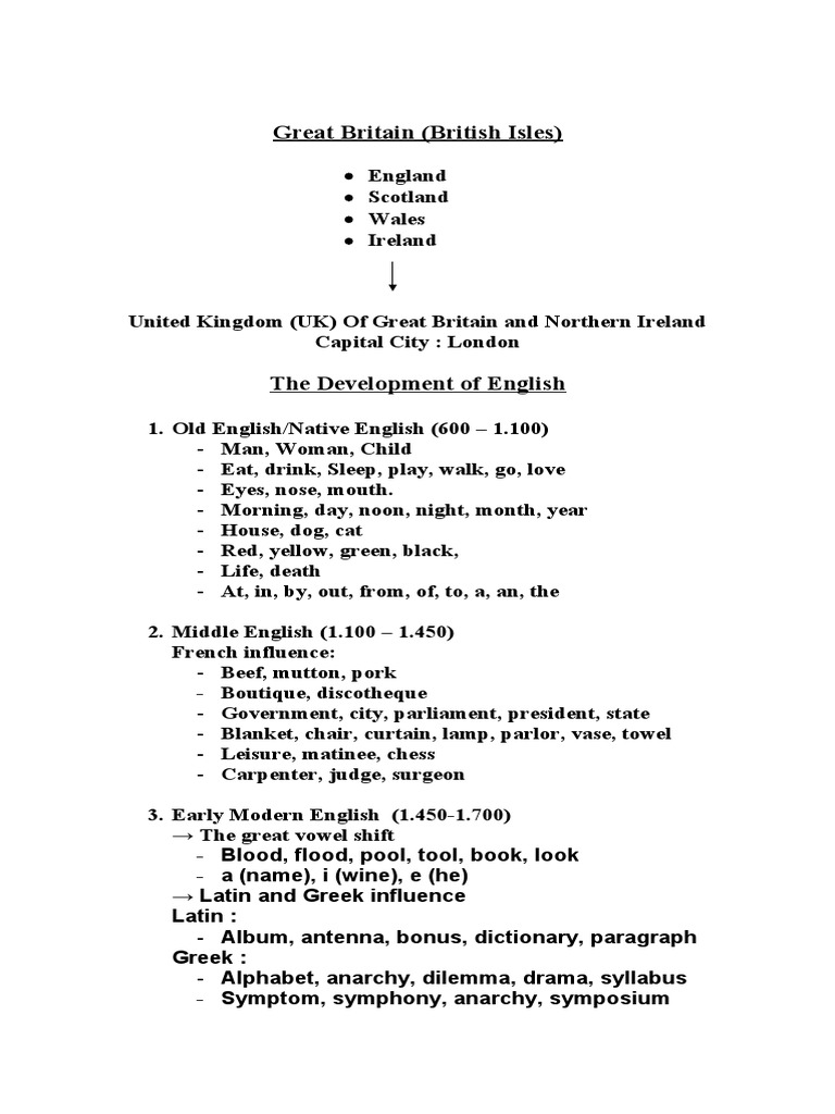Great Britain | PDF