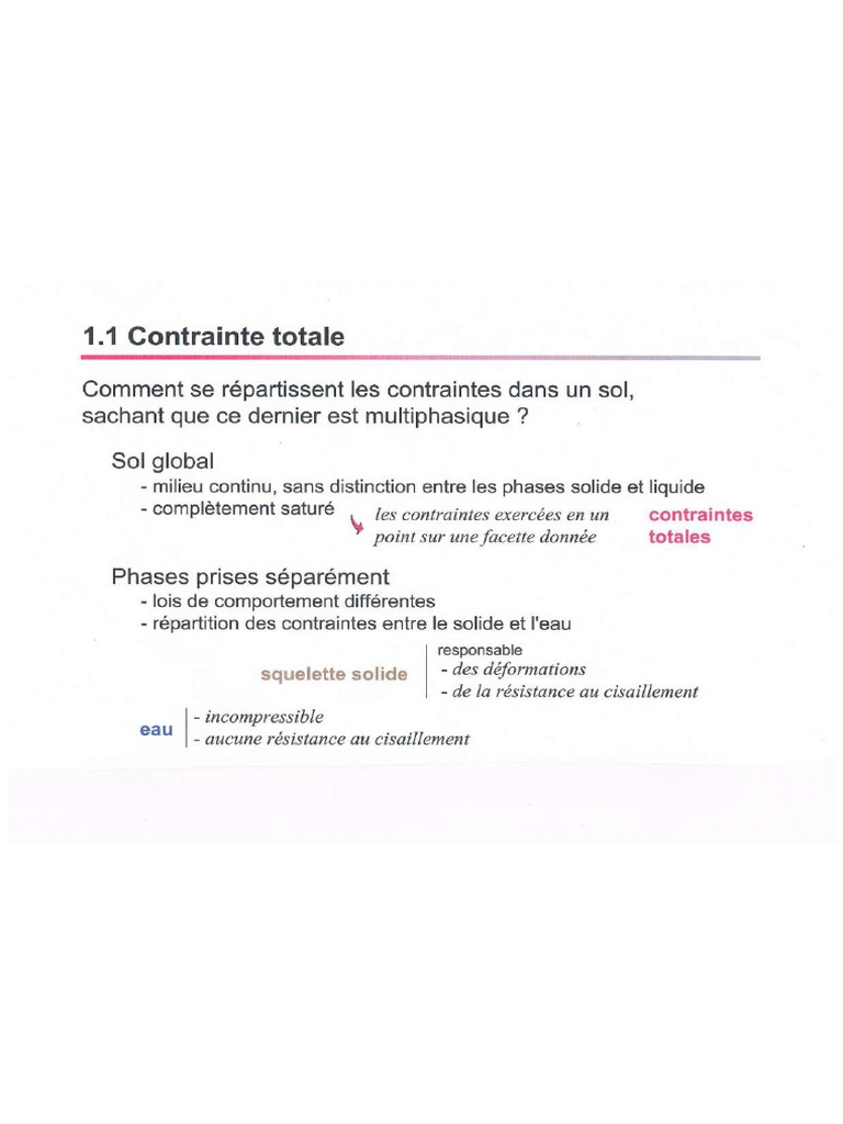 Chap 1 Contraintes Et Déformations - MDS | PDF