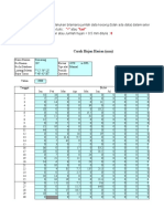 Rainfall Data - Samarang