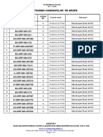 Lista-candidati-inscrisi-Repartizare-pe-grupe