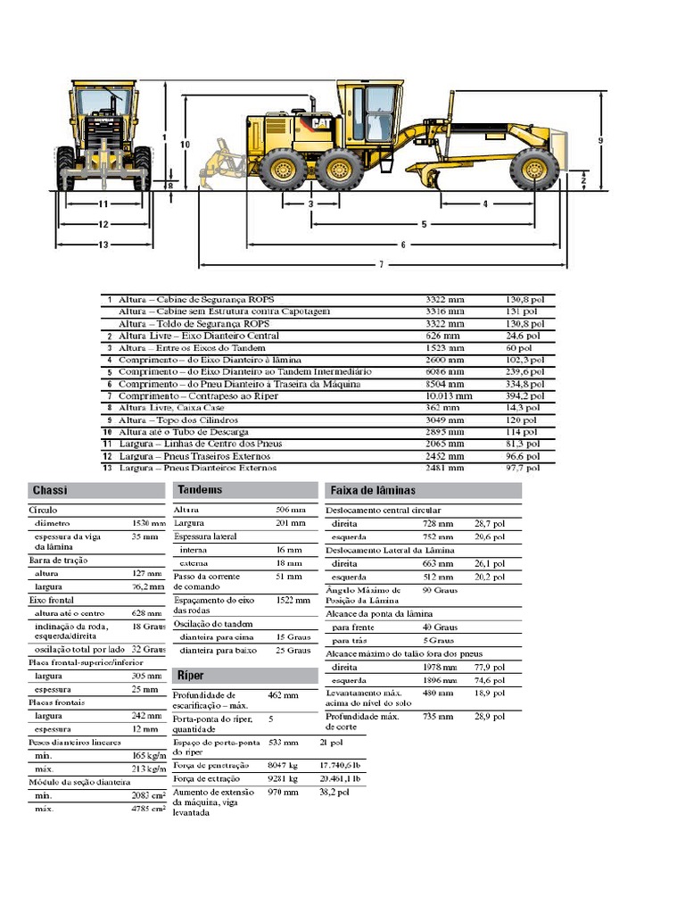 Cat 140H PDF