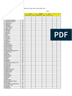 Form Obat Stock UGD Edit Gabung