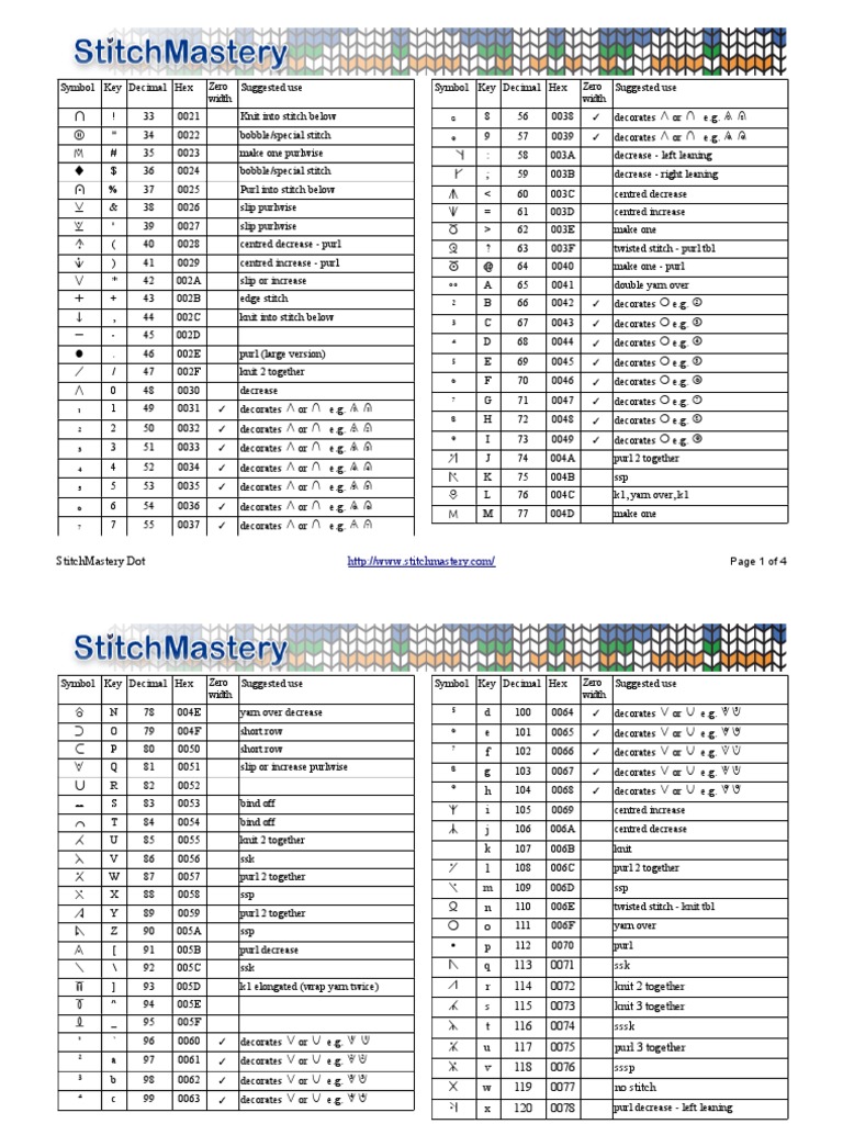 Stitch Mastery Dot Description | PDF | Knitting | Stitches (Textile Arts)