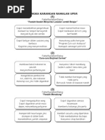 Rangka Karangan Ramalan Upsr