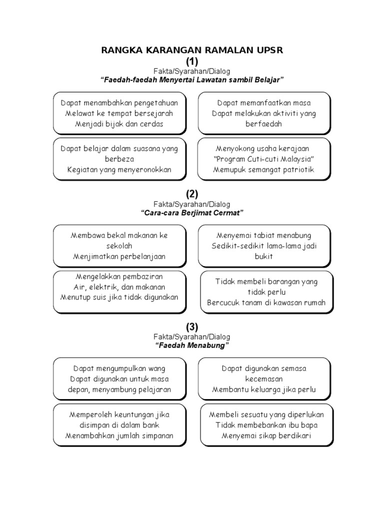 Rangka Karangan Ramalan Upsr Rangka Karangan Ramalan Upsr