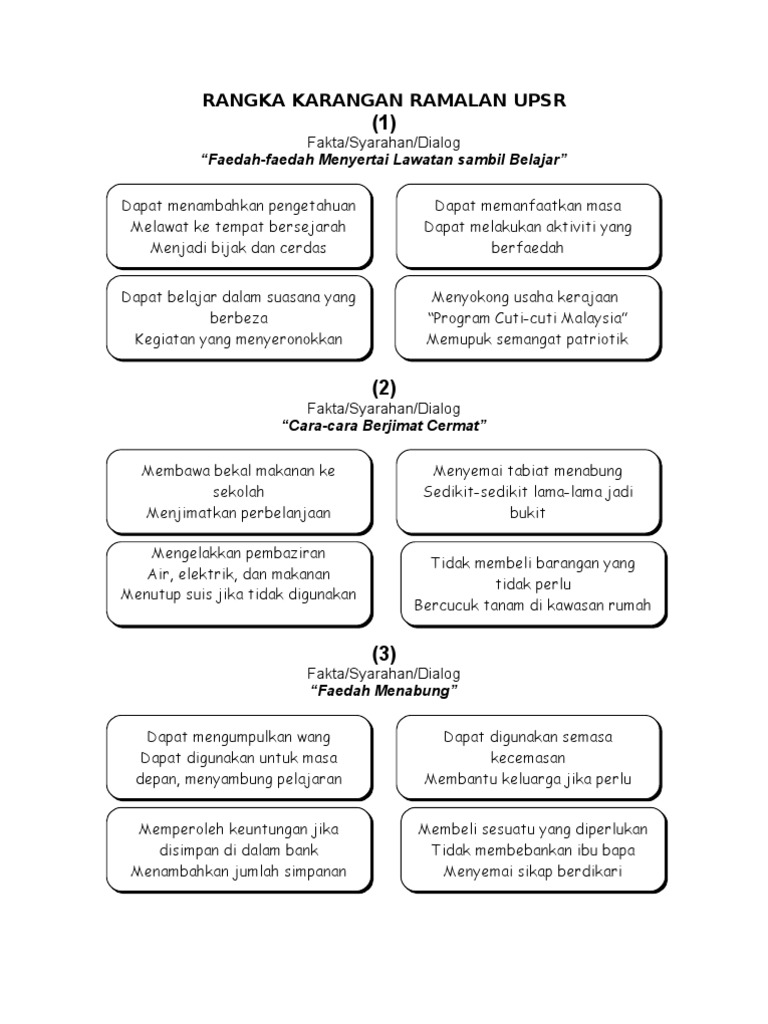 Rangka Karangan Ramalan Upsr