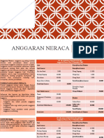 23 Juni 2022 (Anggaran Neraca)