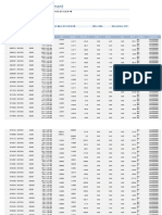 Statement FXCM 201107