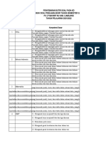 Penyeberan Soal Tema 5 Kelas. 2 (B DINA)