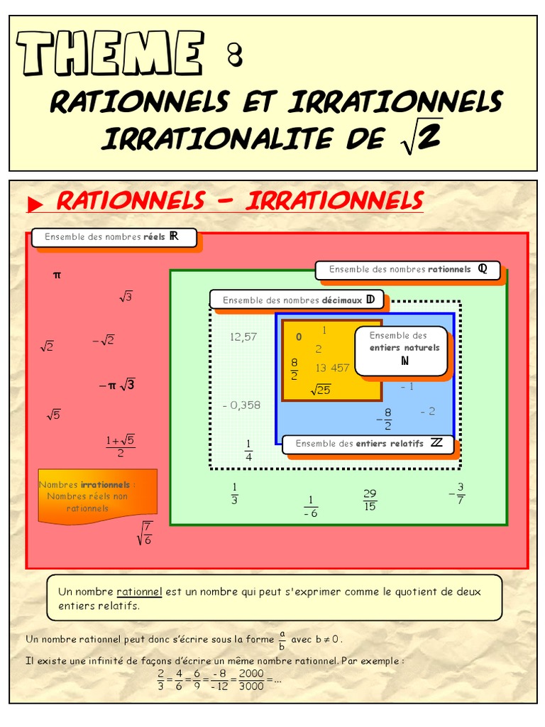 Nombres Rationnels et Irrationnels | PDF | Nombre rationnel | Théorie ...