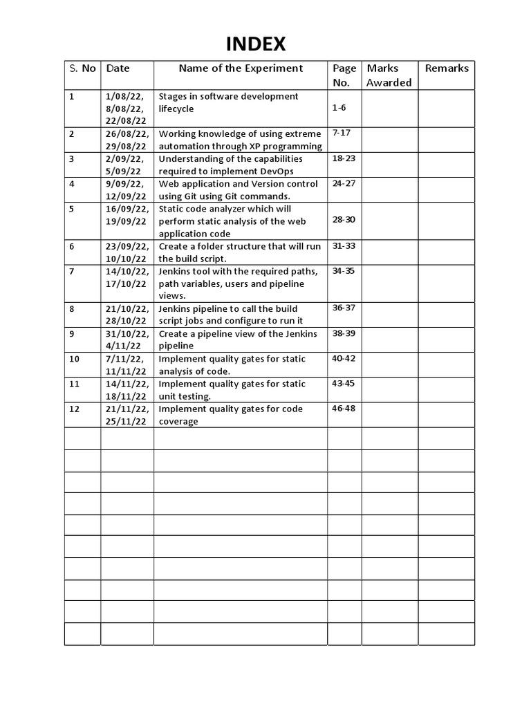 Index | PDF | Art | Computers