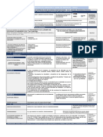 Requisitos para La Apertura Empresas Por Acciones Simplificadas