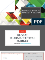 Pharmaceutical Market & Trends