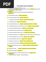 Hadoop Commands