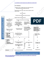 Toaz - Info Pathway Guillain Barre Sindrom Gbs PR