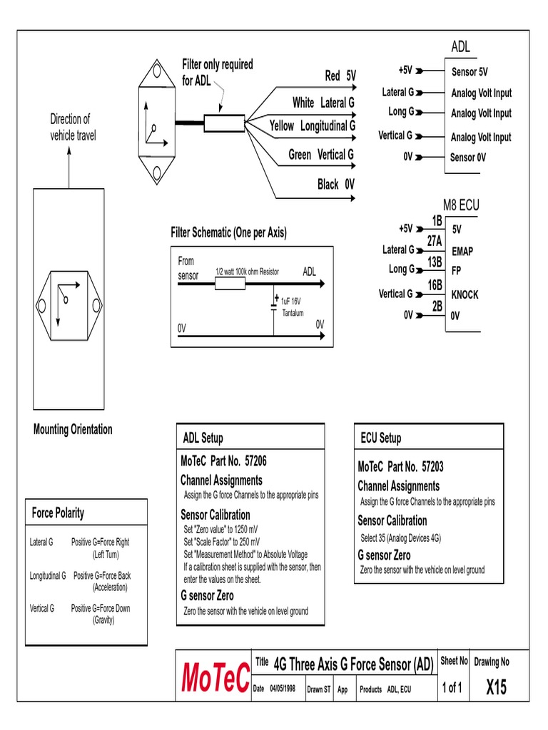 Setup and Calibration Instructions for a ThreeAxis 4G Accelerometer